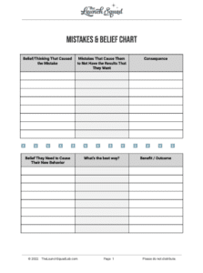 Changing Beliefs Chart TEMPLATE